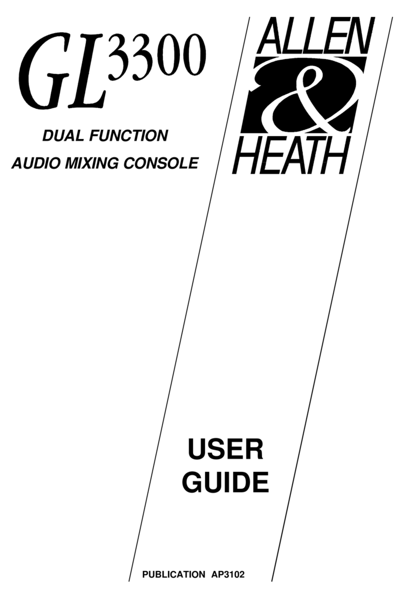 ALLEN & HEATH GL3300 user guide