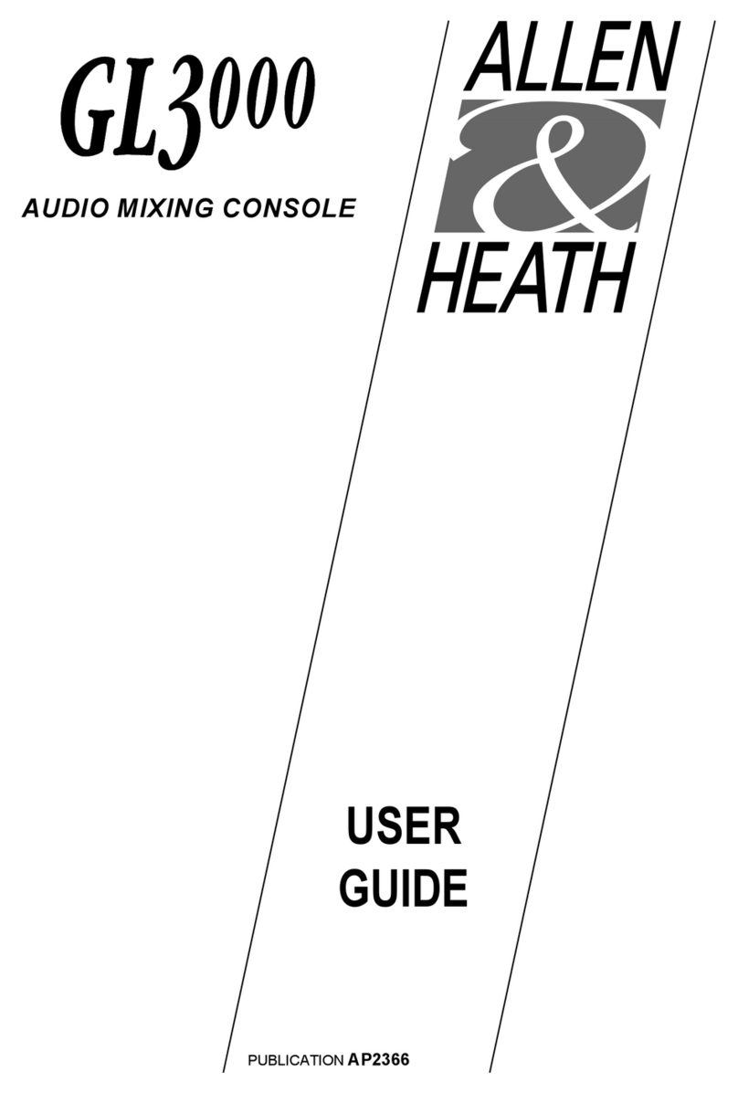 ALLEN & HEATH GL3000 User manual