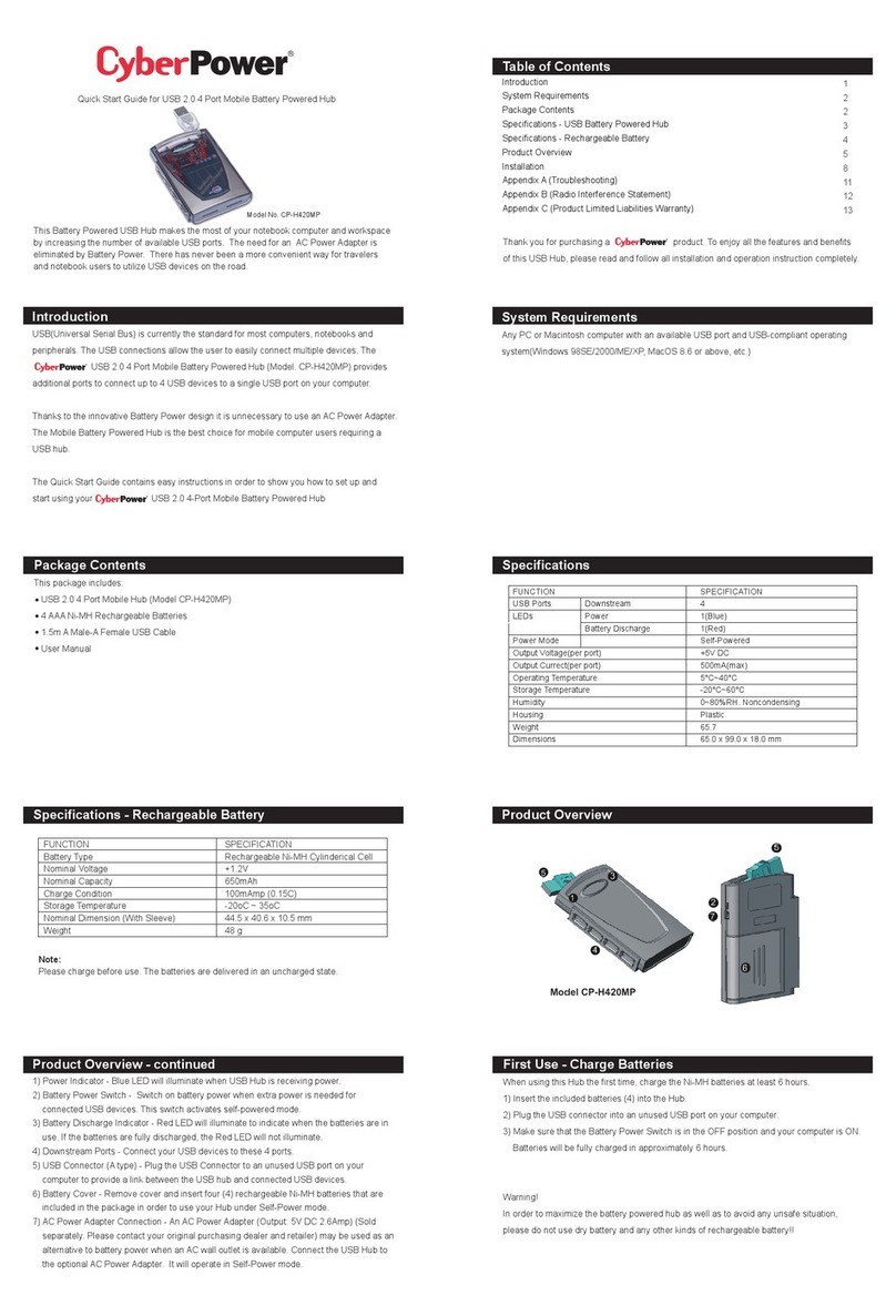 CyberPower CP-H420MP quick start guide