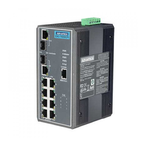 Advantech EKI-7659CPI User manual