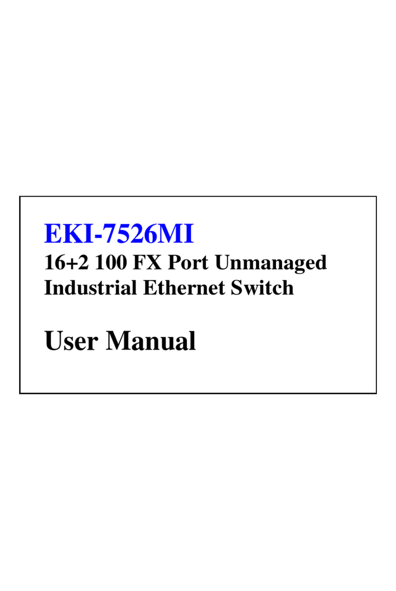 Advantech EKI-7526MI User manual