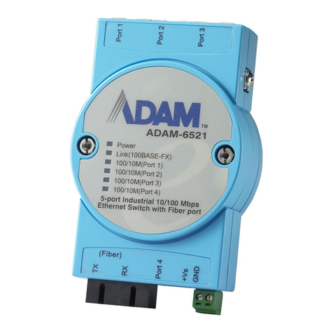 Advantech ADAM-6521 Series User manual