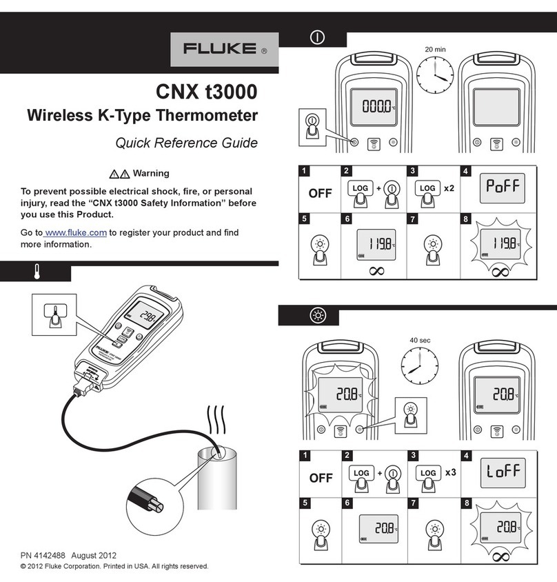 Fluke CNX t3000 Quick reference guide