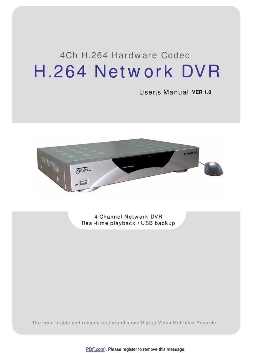 Triplex H.264 Network DVR user manual
