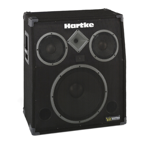 Hartke VX1508 User manual