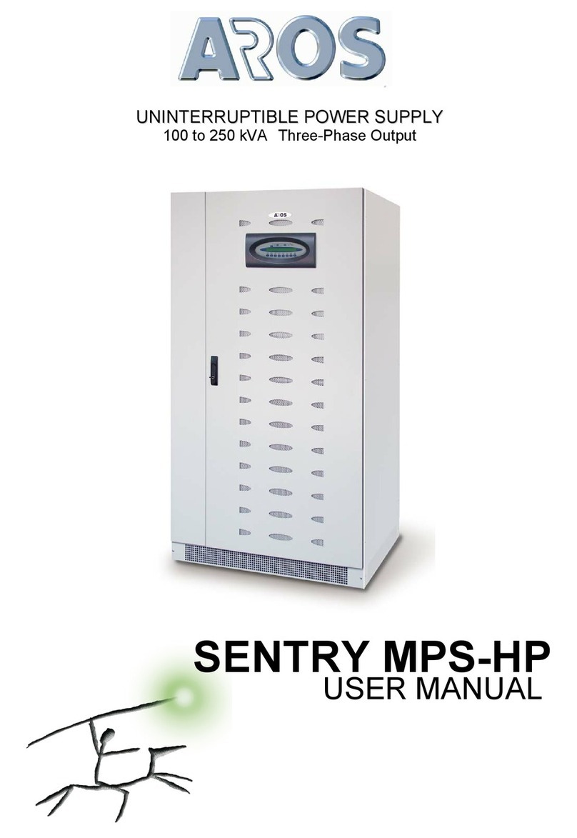 Aros SENTRY MPS-HP user manual Aros SENTRY MPS-HP user manual