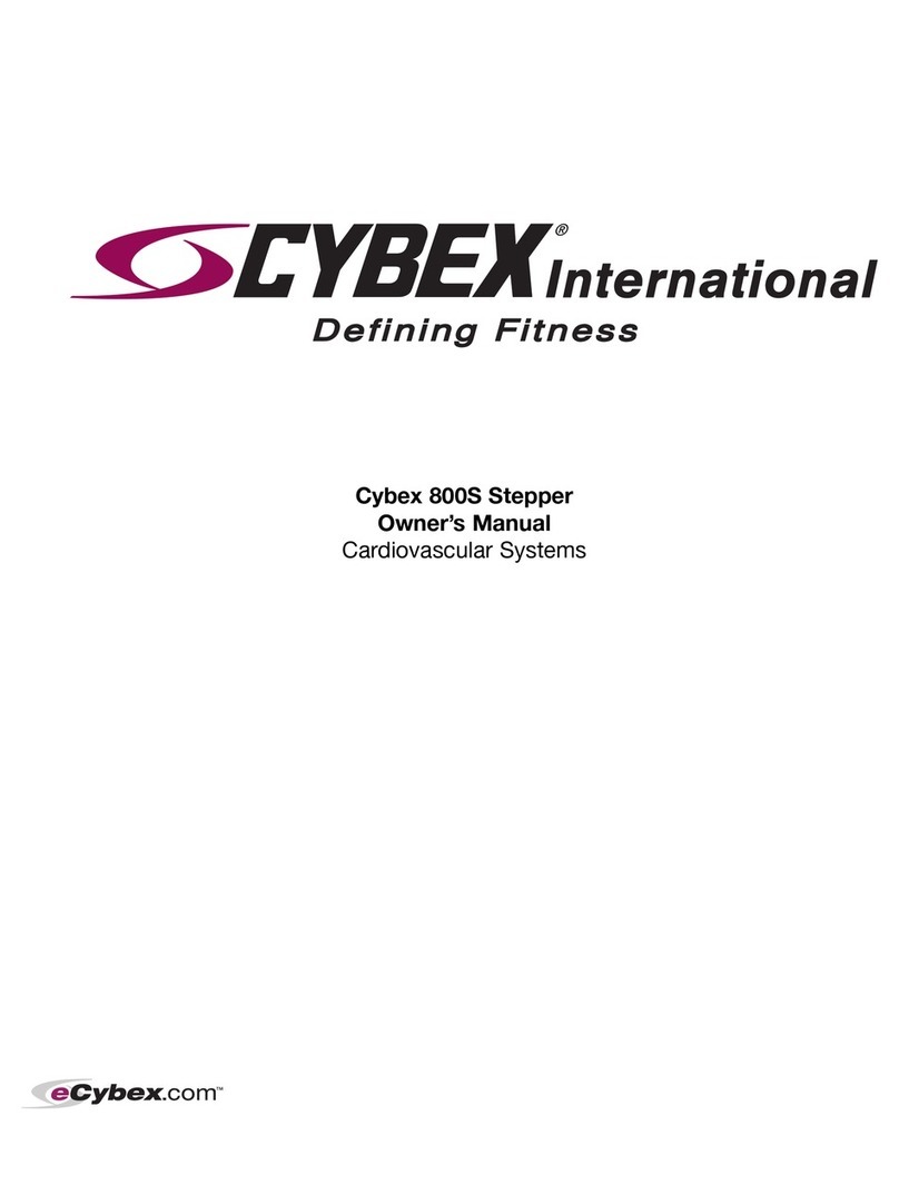 CYBEX 800S User manual