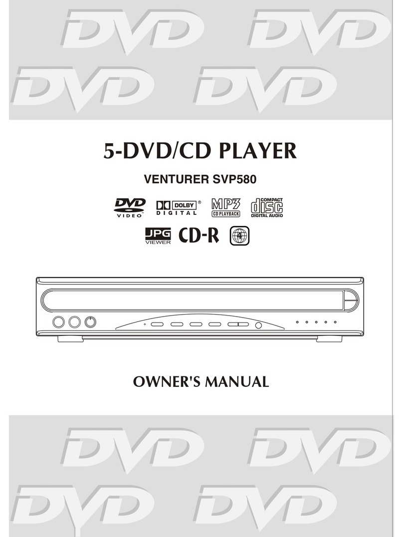 Venturer SVP580 owner's manual