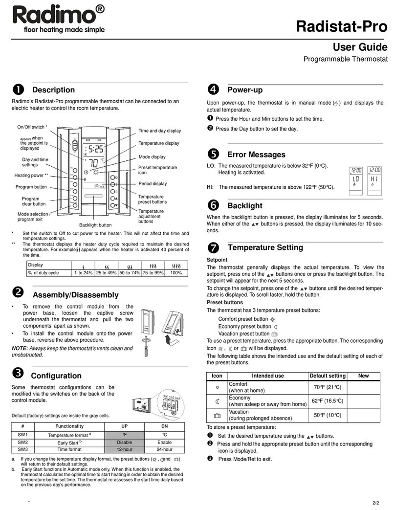 Radimo Radistat-Pro user guide