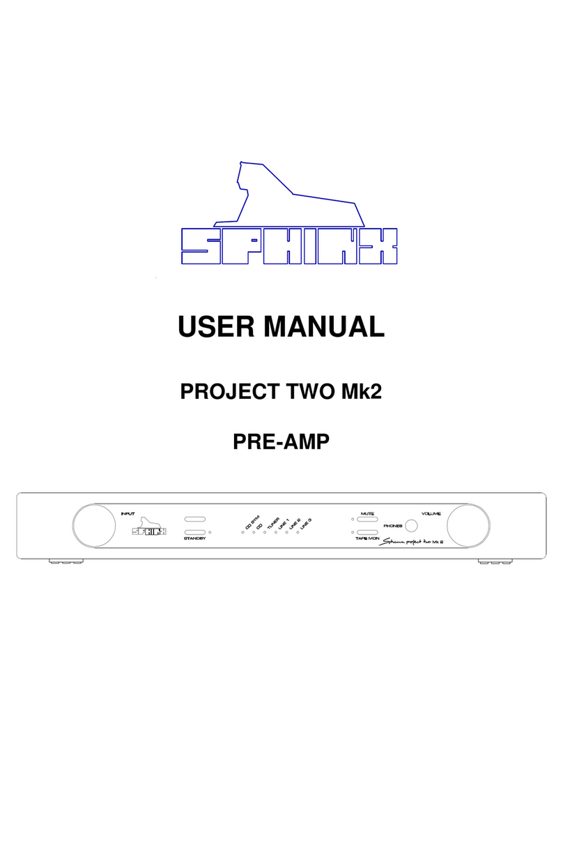 SPHINX Project Two Mk2 User manual