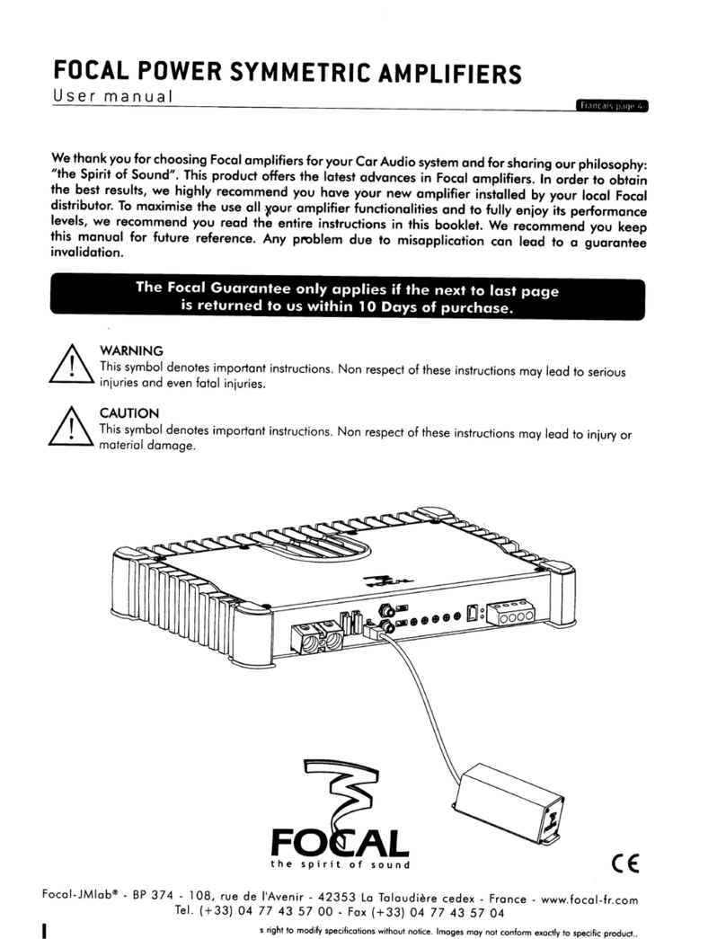 Focal POWER SYMMETRIC AMPLIFIERS user manual