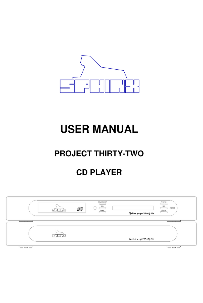 SPHINX Project 32 User manual