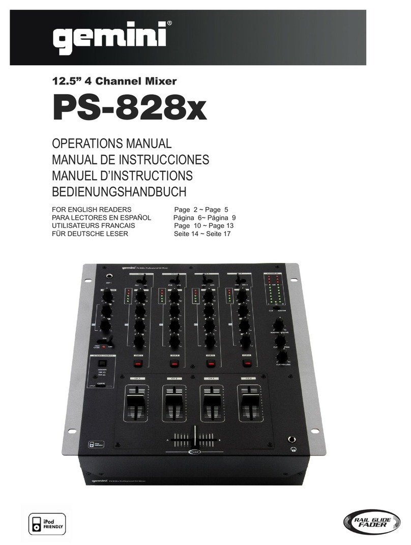 Gemini PS-828X User manual