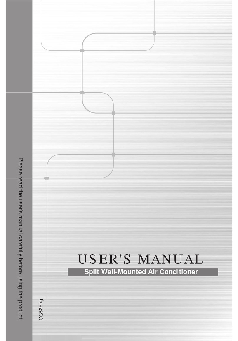 Inventor Air Conditioners GG52Eng User manual Inventor Air Conditioners GG52Eng User manual