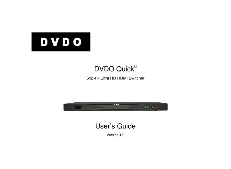 DVDO Quick6 user guide