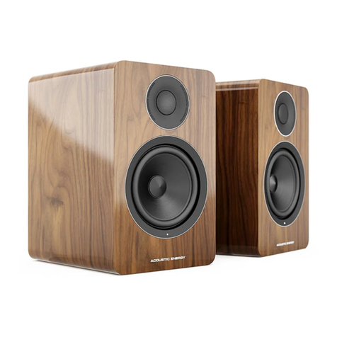 Acoustic Energy AE1 Classic User manual