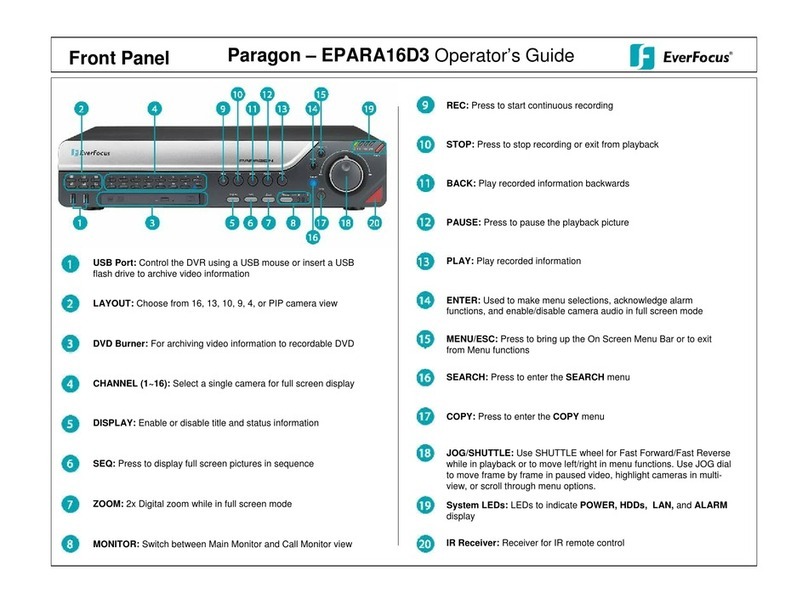 EverFocus Paragon EPARA16D3 Operator's guide