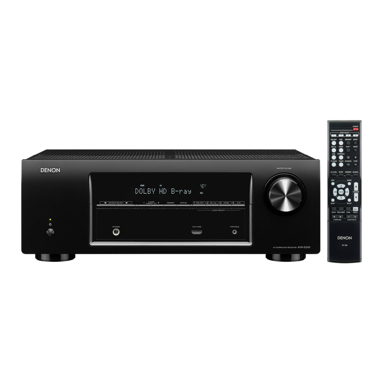 Denon AVR-E200 owner's manual
