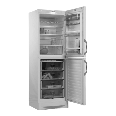 Summit CP171 Series user manual