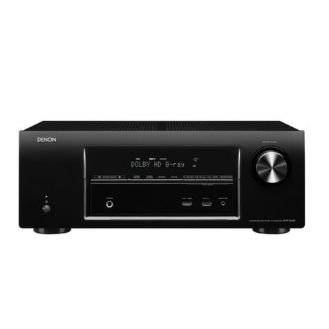 Denon AVR-E400 User manual