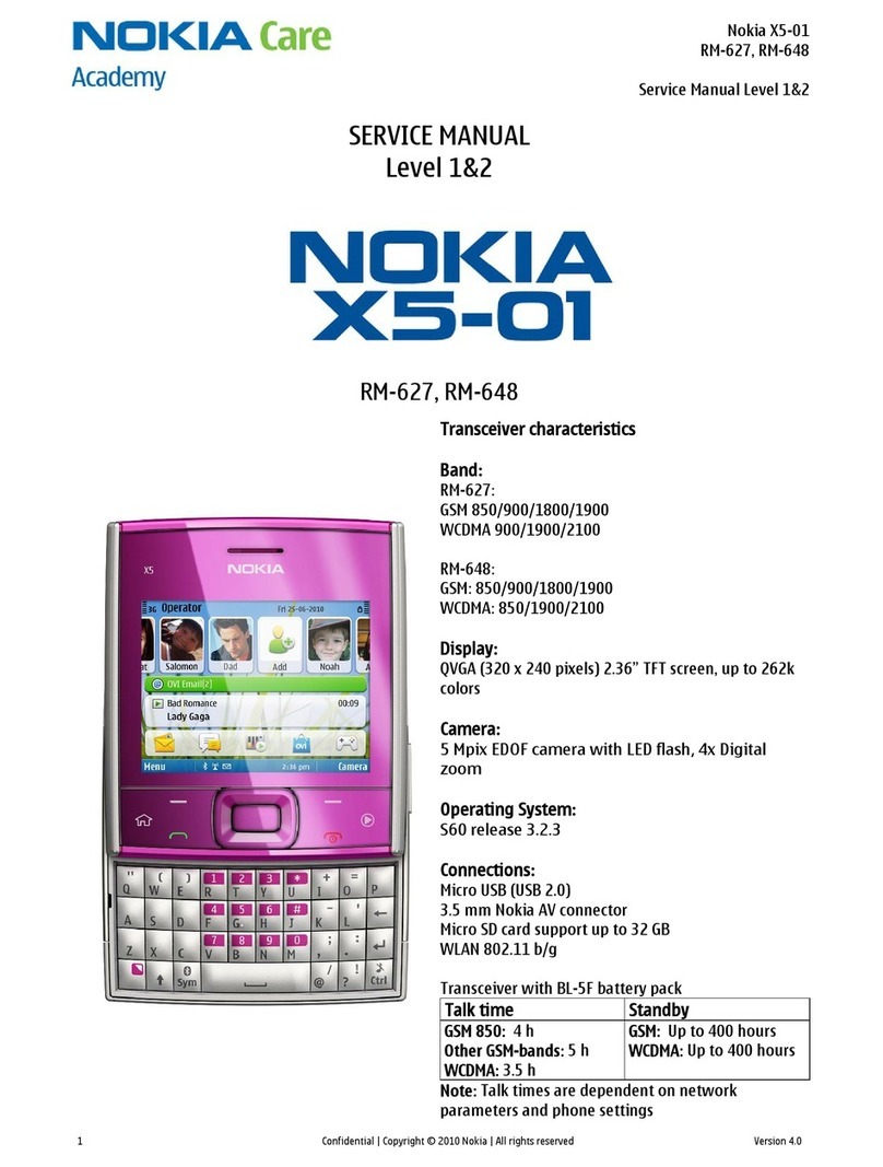Nokia X5-01 User manual