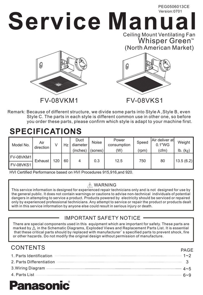 Panasonic Whisper Green FV-08VKM1 User manual Panasonic Whisper Green FV-08VKM1 User manual
