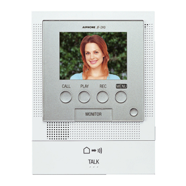 Aiphone JF-2HD User manual Aiphone JF-2HD User manual