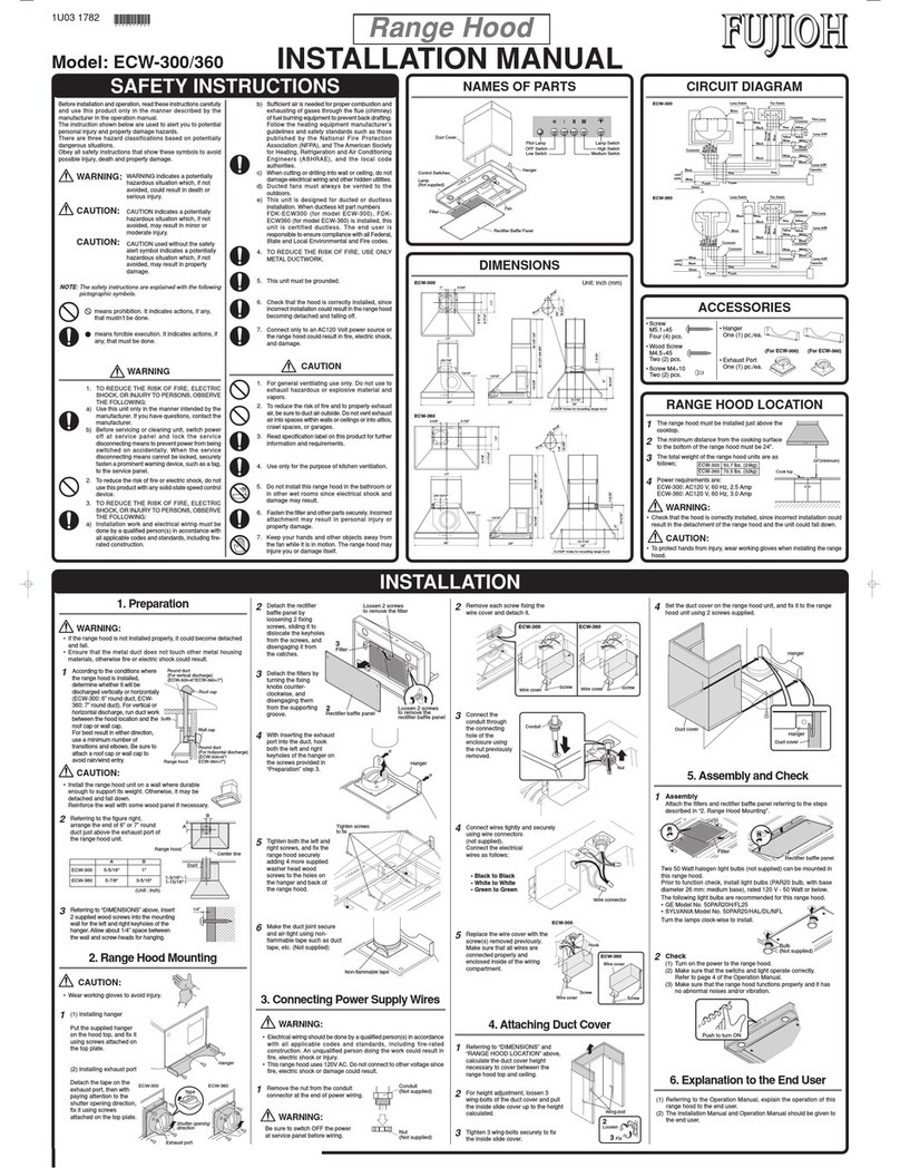 Fujioh ECW-300 User manual