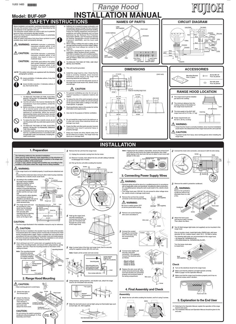 Fujioh BUF-06P User manual