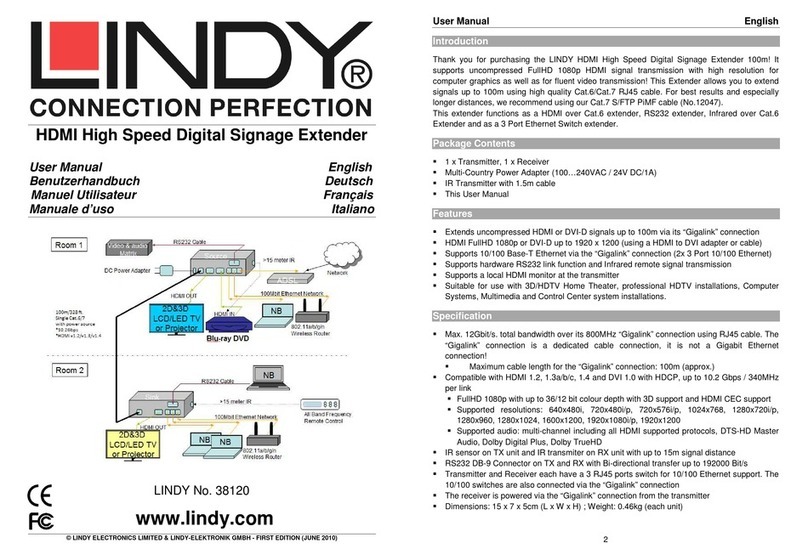 Lindy 38120 user manual