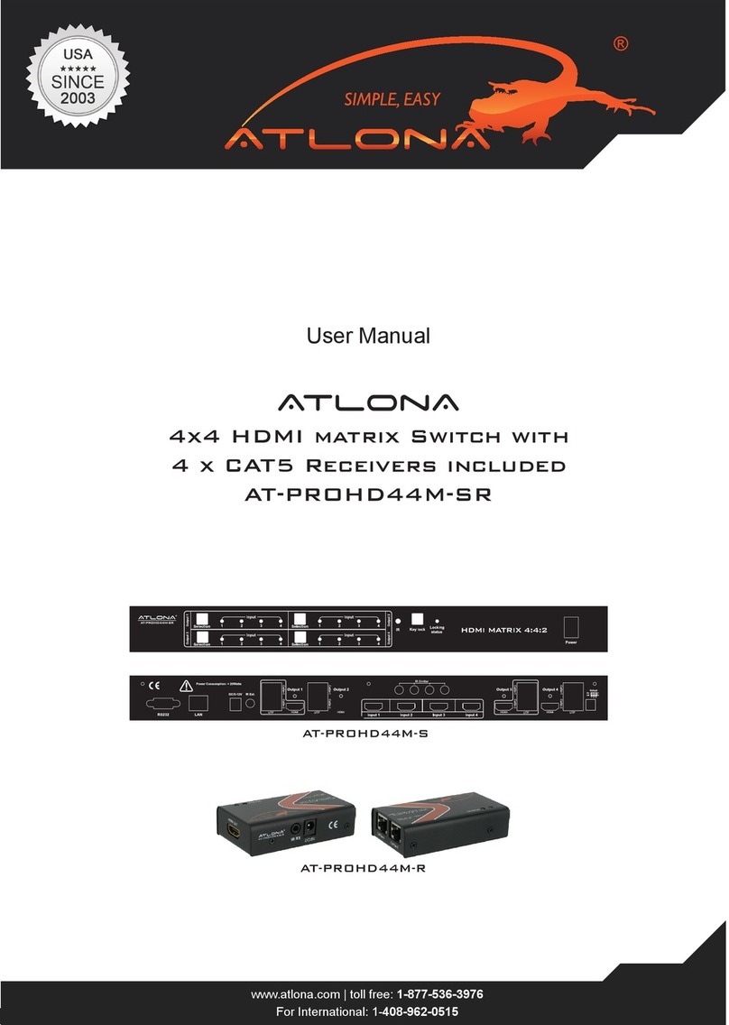 Atlona AT-PROHD44M-S User manual Atlona AT-PROHD44M-S User manual