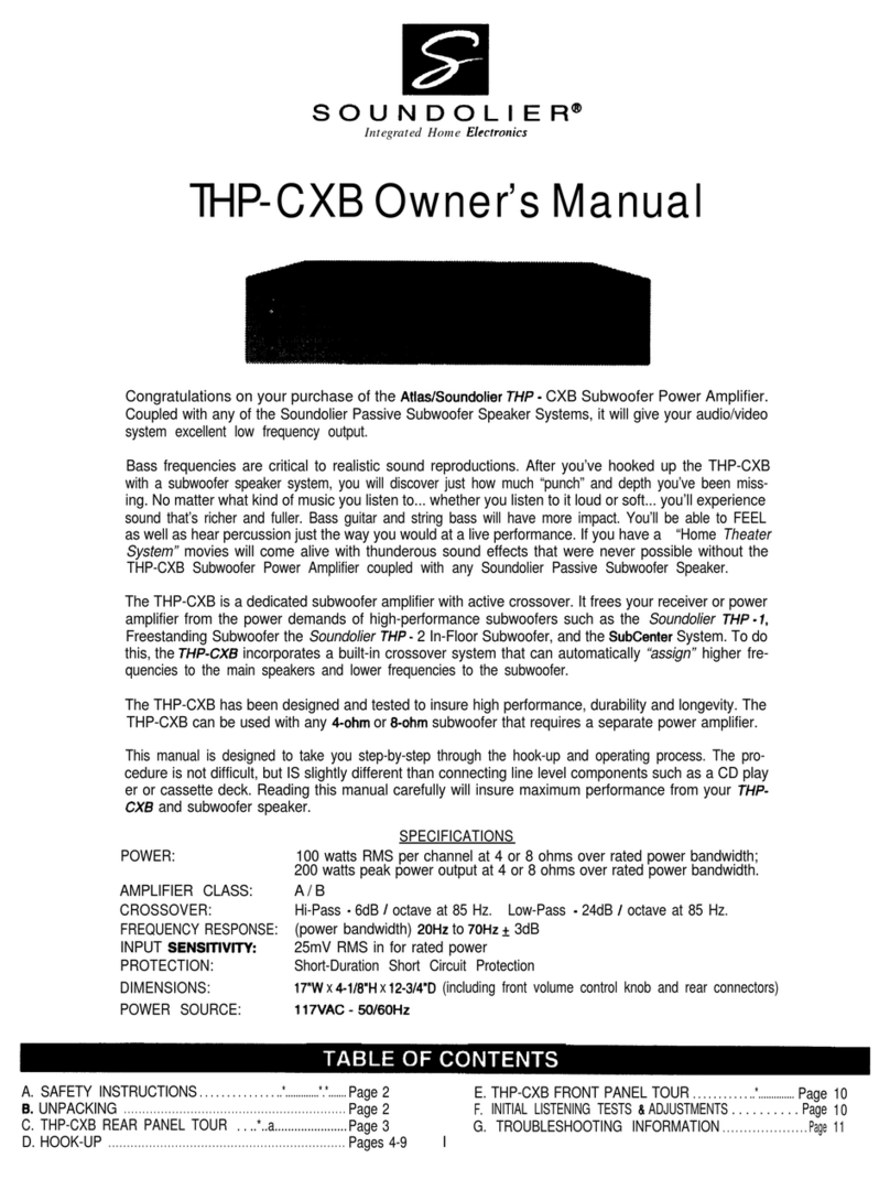 Soundolier THP-CXB owner's manual