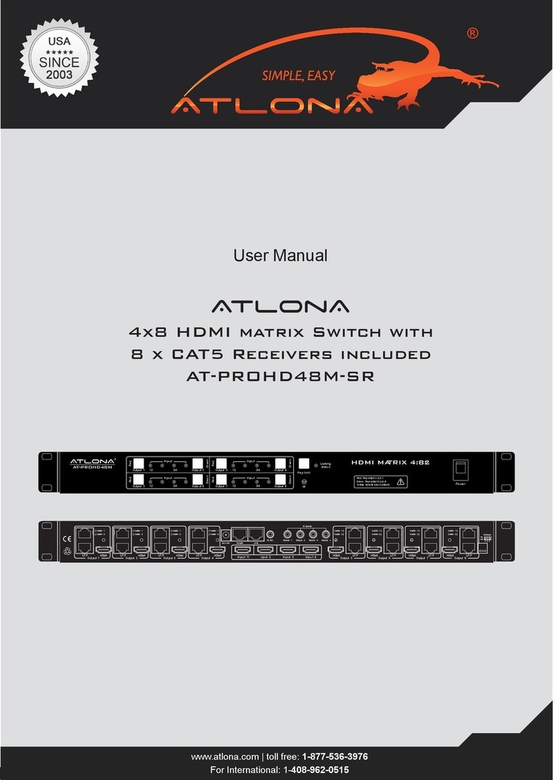 Atlona AT-PROHD48M-SR User manual
