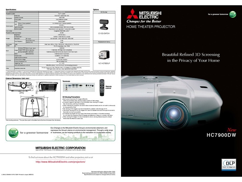 Mitsubishi Electric HC7900DW datasheet