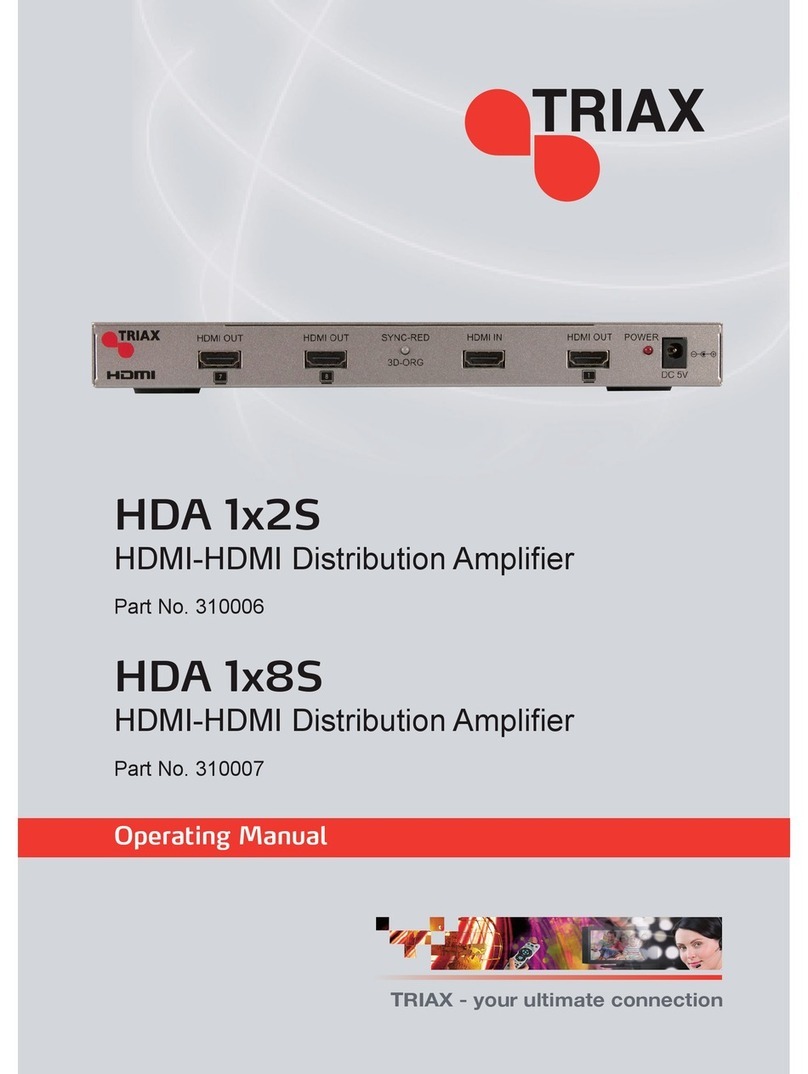 Triax HDA 1x8S User manual