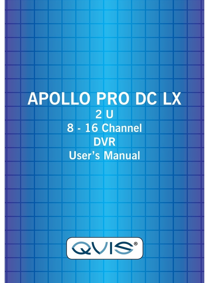 Qvis APOLLO PRO DC LX user manual