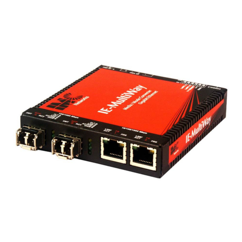 IMC Networks IE-MultiWay User manual
