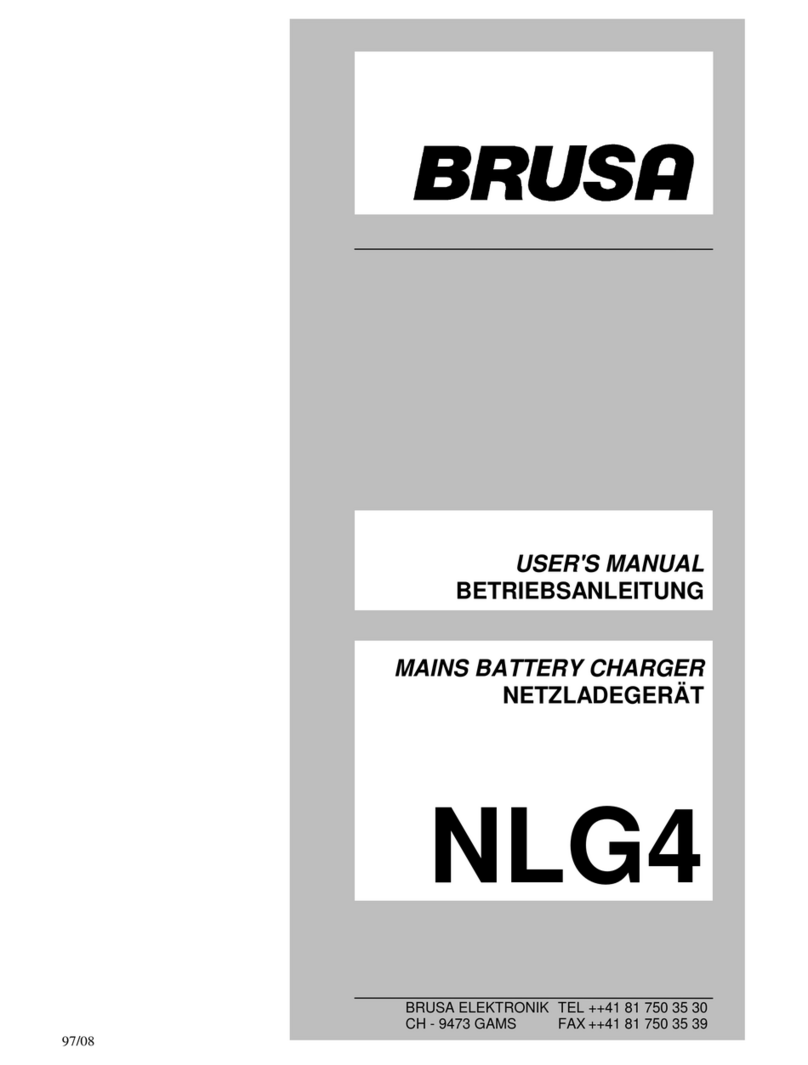 Brusa NLG4 user manual