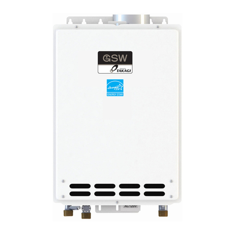GSW 110 User manual GSW 110 User manual