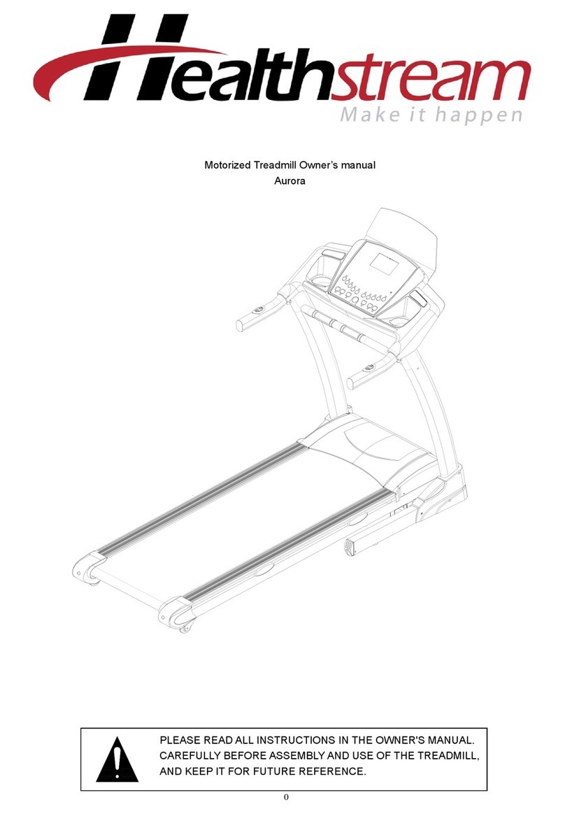 Healthstream Aurora User manual
