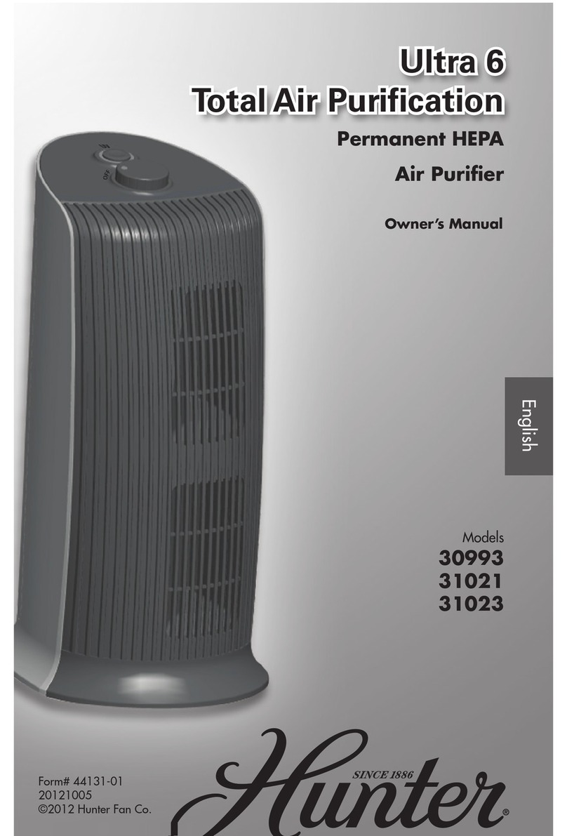 Hunter 30993 User manual