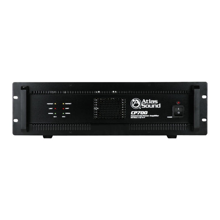 Atlas CP700 User manual