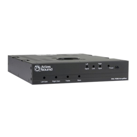 Atlas PA702 User manual
