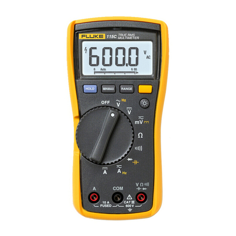Fluke 115C User manual