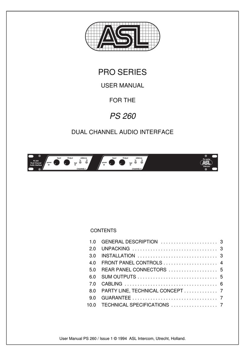 ASL INTERCOM PS 260 user manual