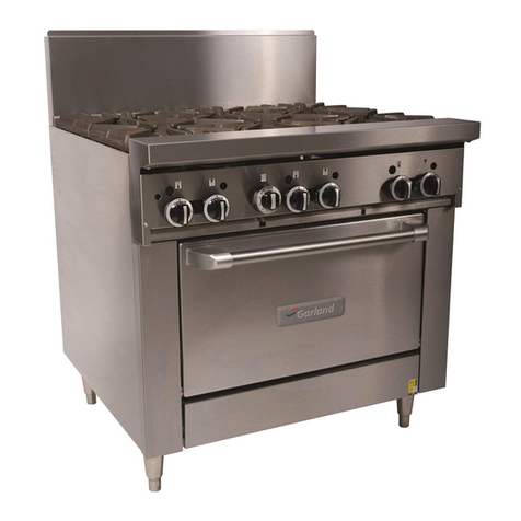 Garland GF36-6R User manual