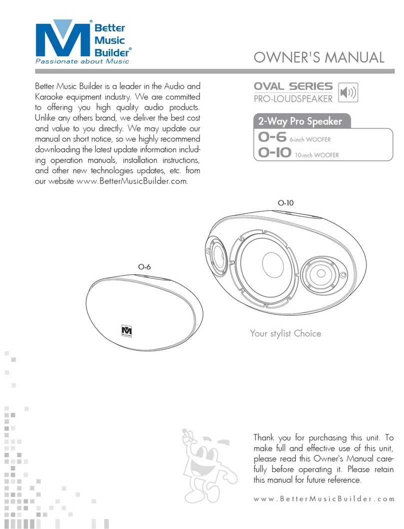 Better Music Builder O-6 User manual
