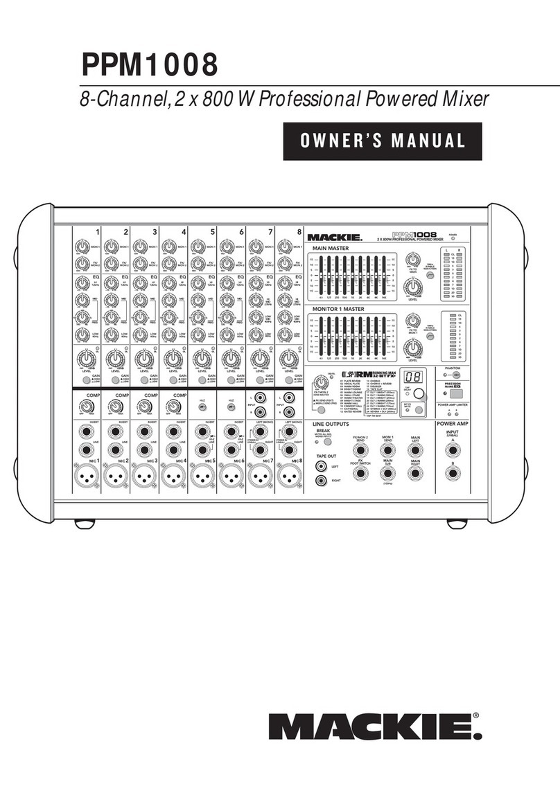 Mackie PPM1008 User manual
