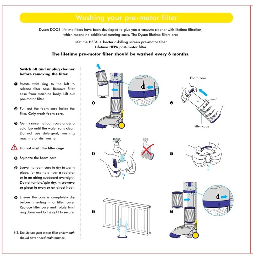Dyson DCO3 Absolute User manual