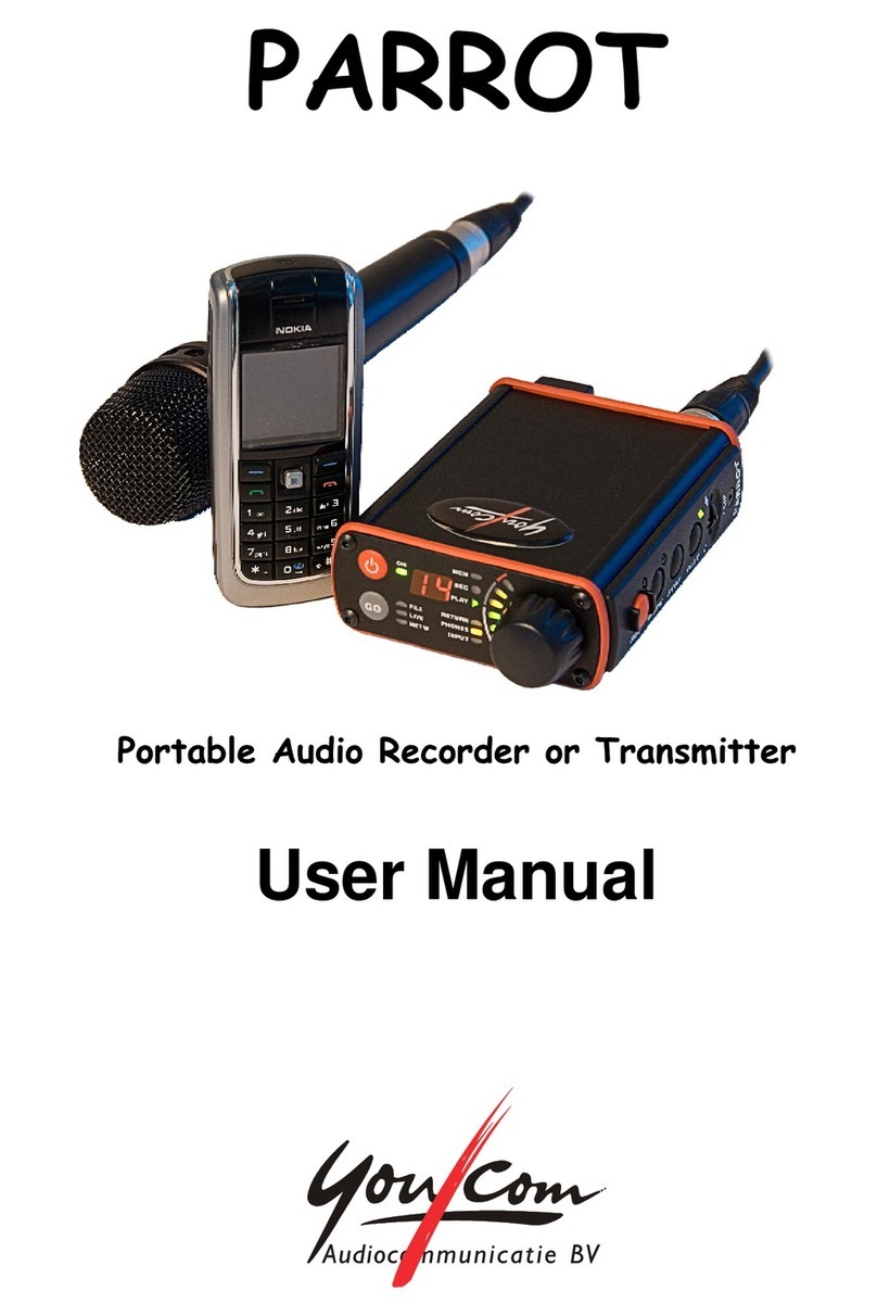 Parrot You Com user manual